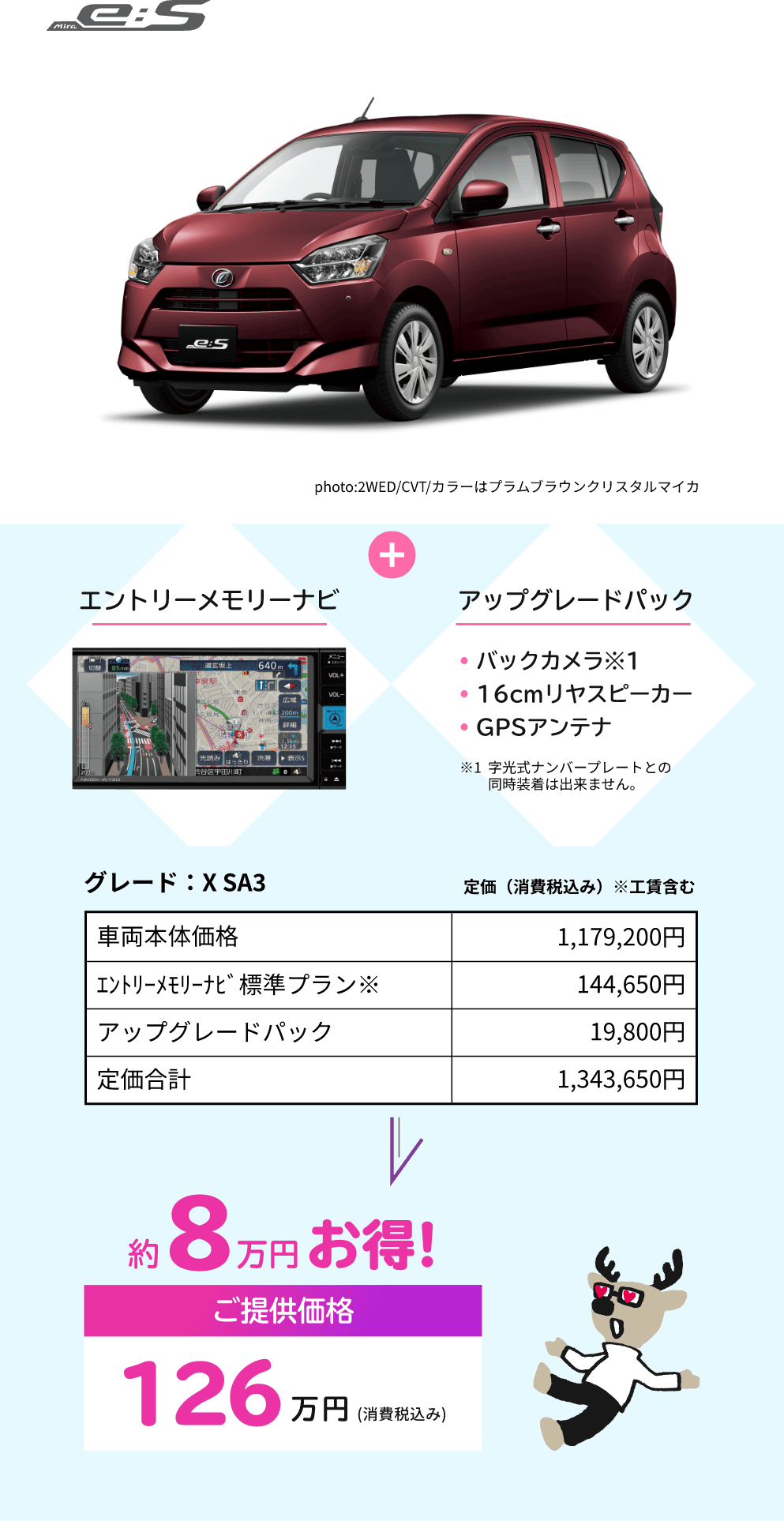 e:s　エントリーメモリーナビ＋アップグレードパック　約8万円お得!